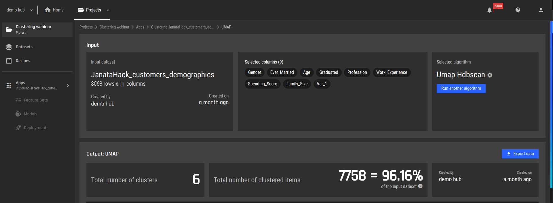 Clustering results overview